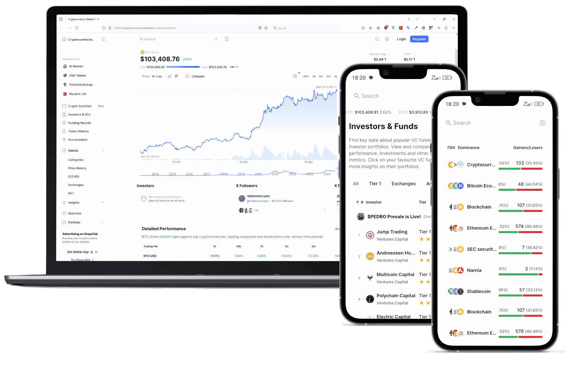 Klar Zinvold Portfolio Tools
